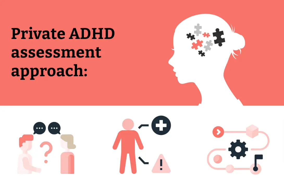 how-to-get-an-accurate-adhd-diagnosis-uk-insider