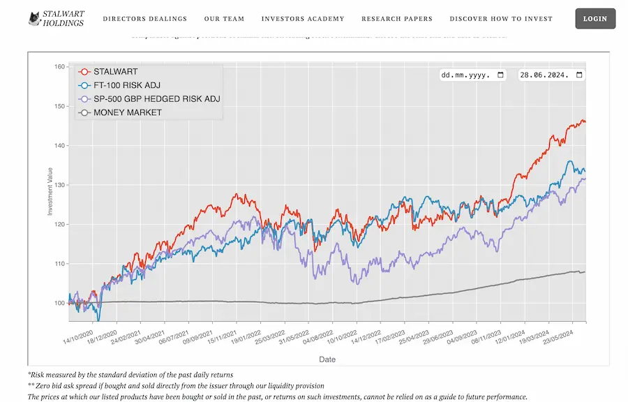 Using Discretionary Model Portfolio Services to Simplify Wealth Management
