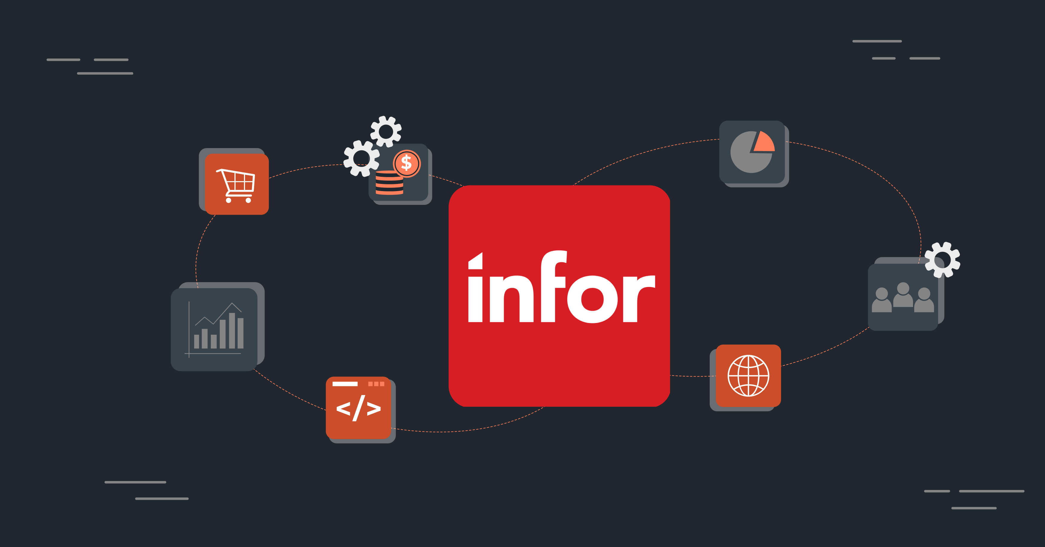 Why Is It Important to Do Infor ERP Training?